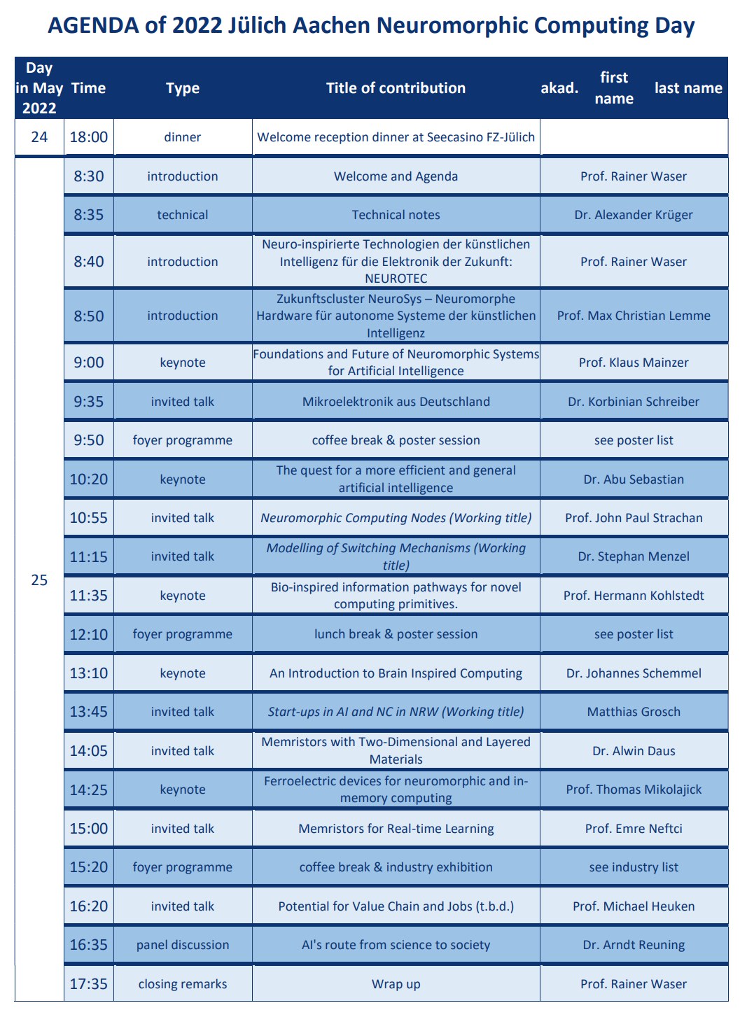 Programm Jülich-Aachener NC-Days 25. Mai 2022 Forschungszentrum Jülich