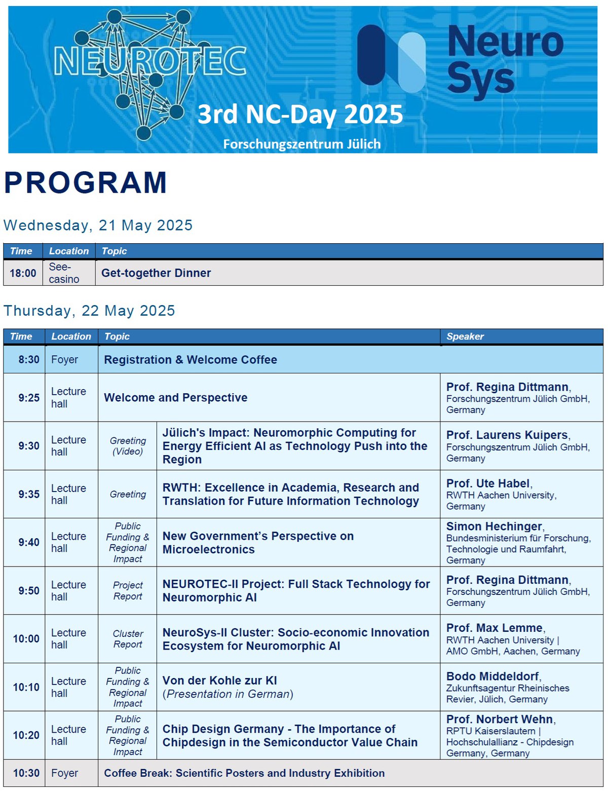 3rd Jülich-Aachen Neuromorphic Computing Day – Program
